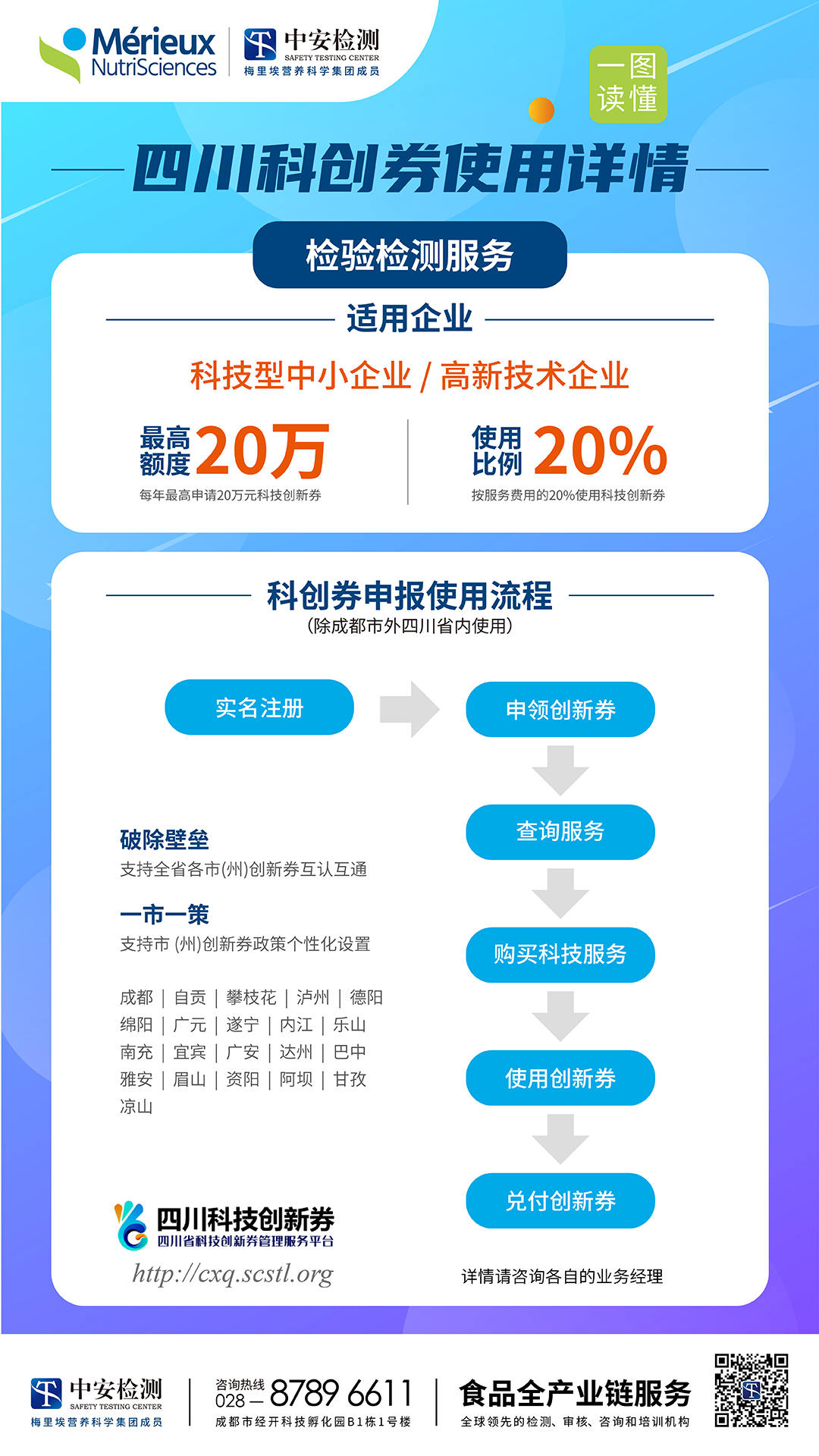 科創(chuàng)券海報(bào)20230324_畫板 1 副本.jpg